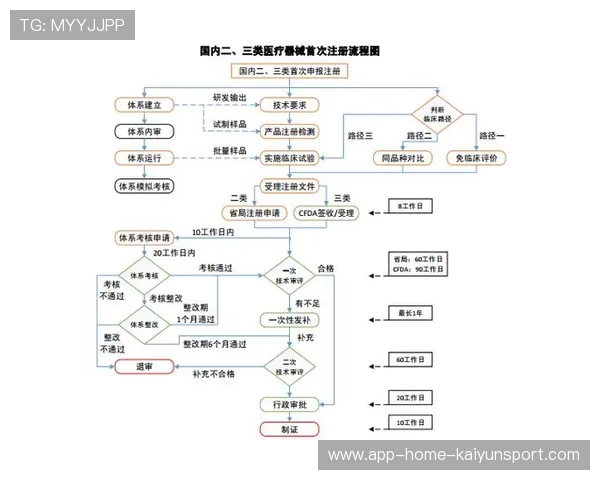 NBA球队球员职业生涯后期规划服务体系成形
