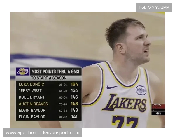 东契奇狂砍三双助湖人击败热火，里夫斯助攻暴扣维金斯表现抢眼